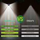 Luminária Solar de Parede com 244 LEDs e Sensor de Movimento