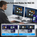 Deck Laptop USB HUB Dual HDMI 4K