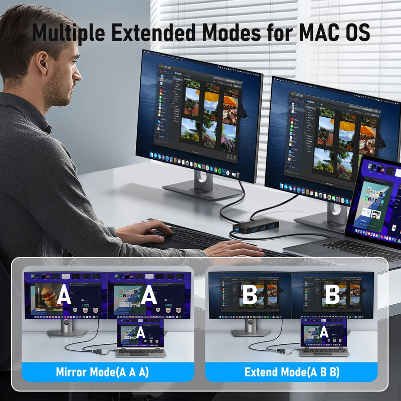 Deck Laptop USB HUB Dual HDMI 4K