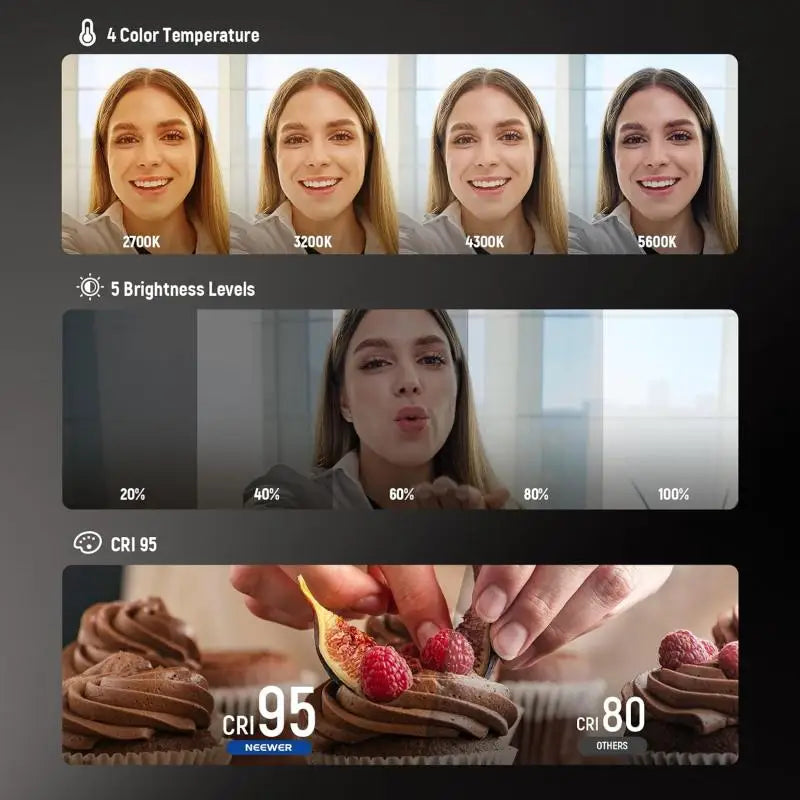 LumiSnap 360 Iluminação inteligente para selfies e vídeos