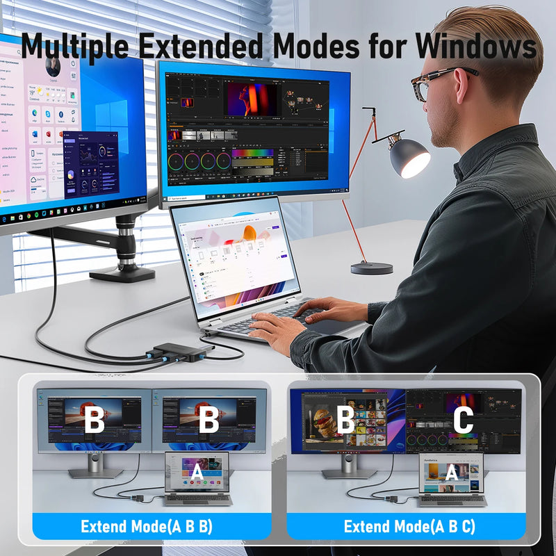 Deck Laptop USB HUB Dual HDMI 4K