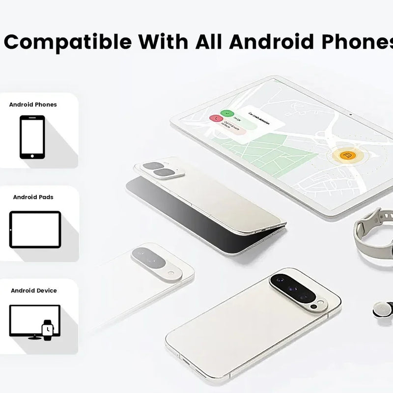 Localizador Bluetooth Inteligente