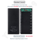 Carregador para Celular Power Bank 20000mAh